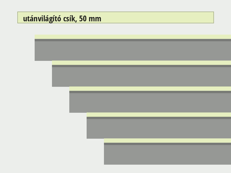 Utánvilágító jelölőcsík, 50 mm